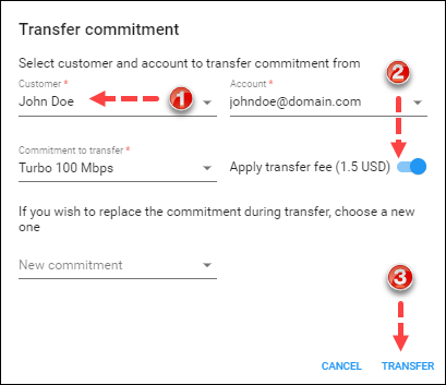 Transferring a commitment