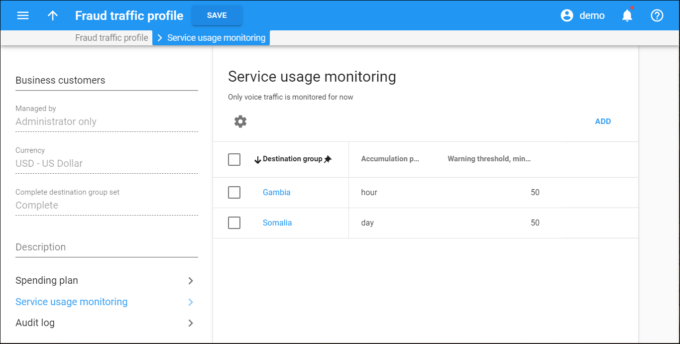 service usage monitoring panel