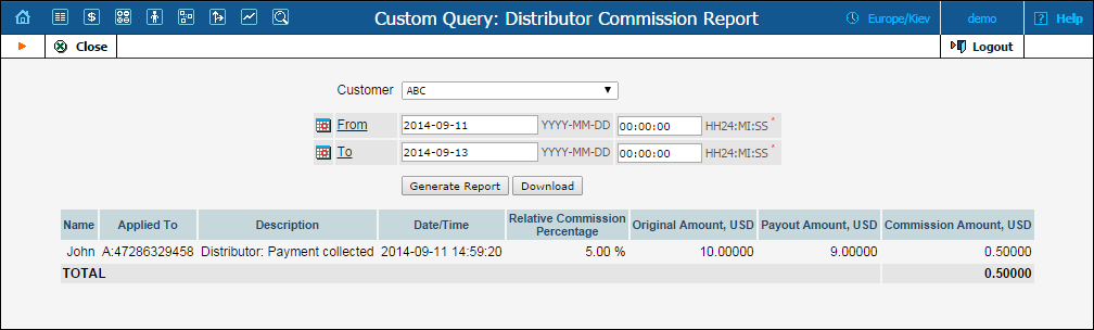 Distributor Commission Report