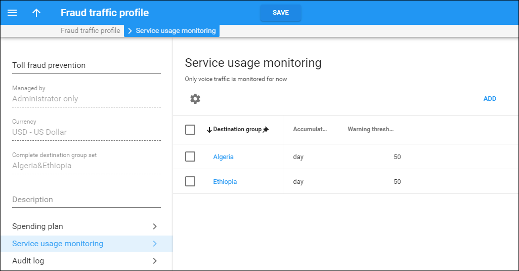 Configure Service usage monitoring via the Fraud traffic profile 