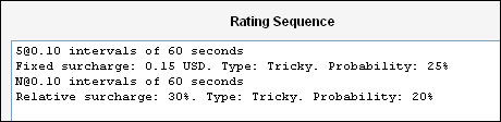 Rating sequence Figure 0-1